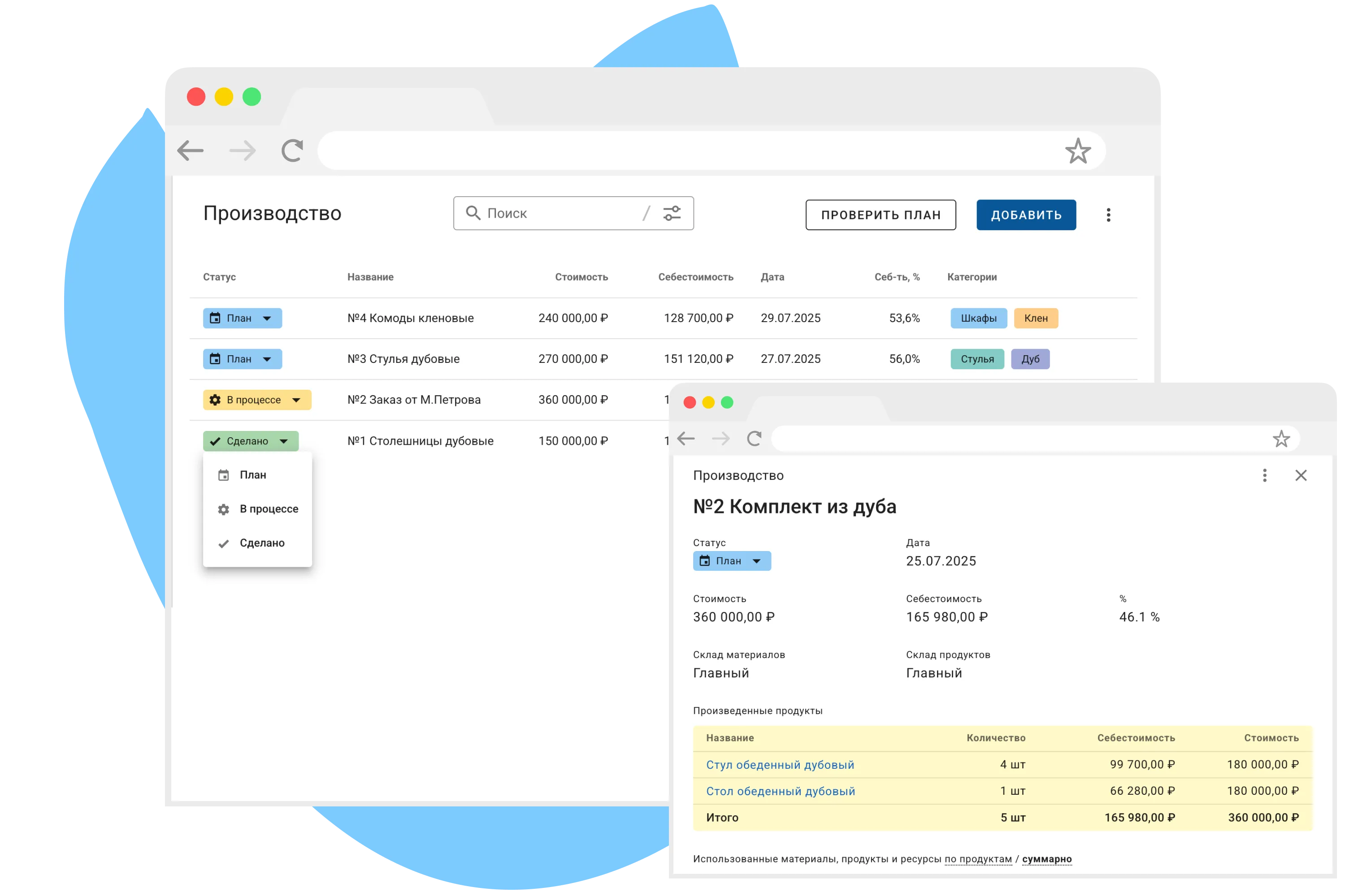 Планирование производства
